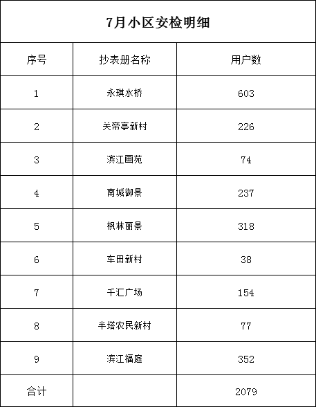 1689300520789714.png 微信圖片_20230714100827.png