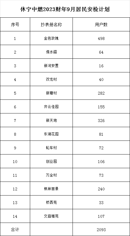 1695195109165039.png 0d085f5508832e6c998db1aa14b041f.png