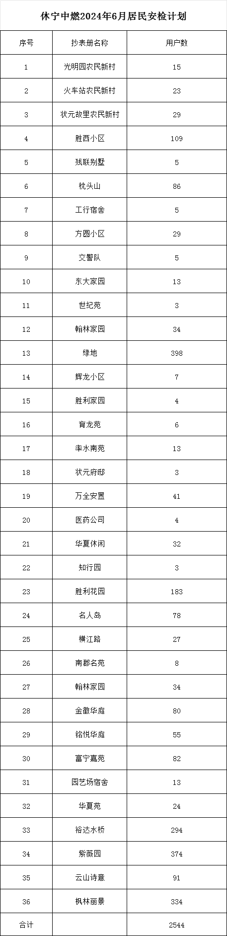 1719909401615612.png 2f5e96d044c2fd35659aa76e685169b.png