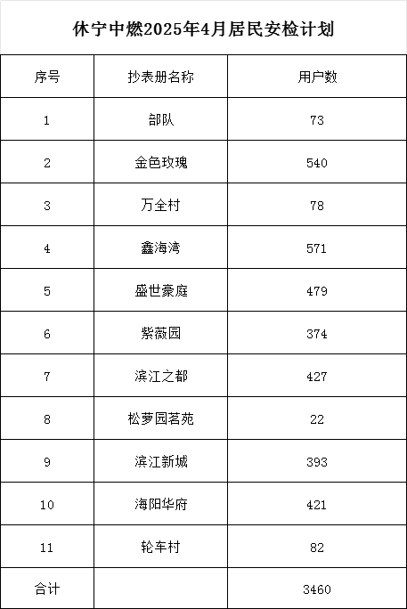 1746586142989220.jpg 1746586136999.jpg