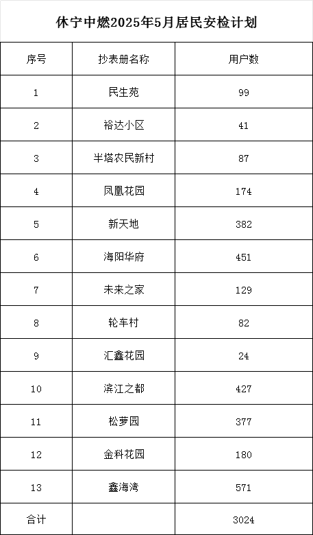 1746586256156150.jpg 1746586251449.jpg